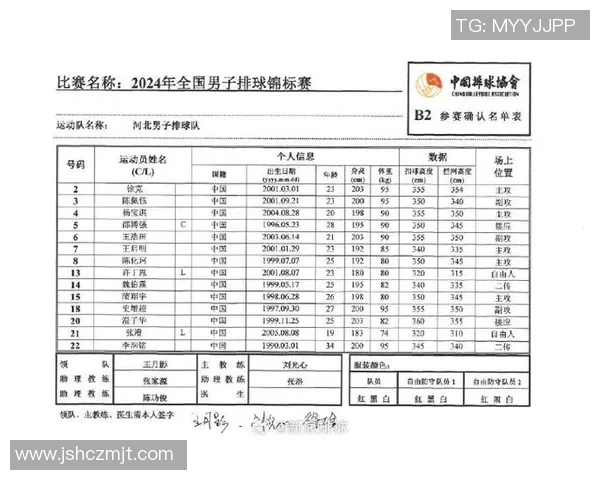 深圳排球队以96分领跑世界锦标赛积分榜展现强大实力 深圳排球队以96分领跑世界锦标赛积分榜展现强大实力