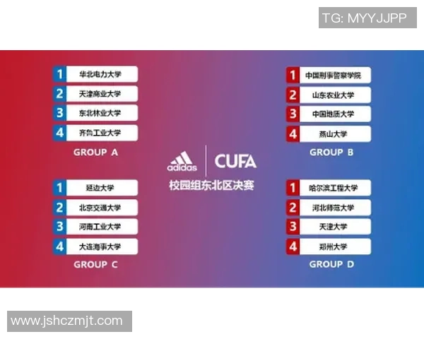 南京足球队荣登全国足球技术排行榜第五名引发热议 南京足球队荣登全国足球技术排行榜第五名引发热议