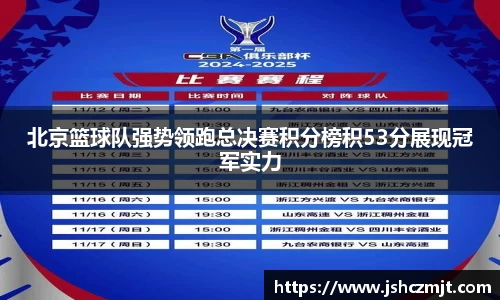 北京篮球队强势领跑总决赛积分榜积53分展现冠军实力