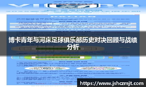 博卡青年与河床足球俱乐部历史对决回顾与战绩分析