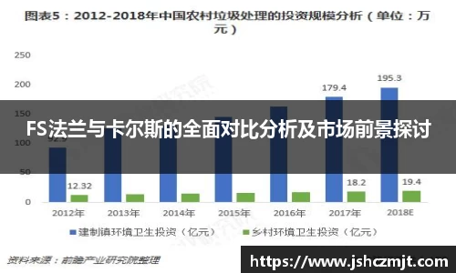 FS法兰与卡尔斯的全面对比分析及市场前景探讨