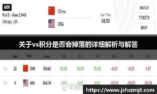 关于vs积分是否会掉落的详细解析与解答